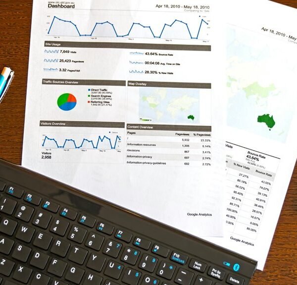 analysis of numerical data