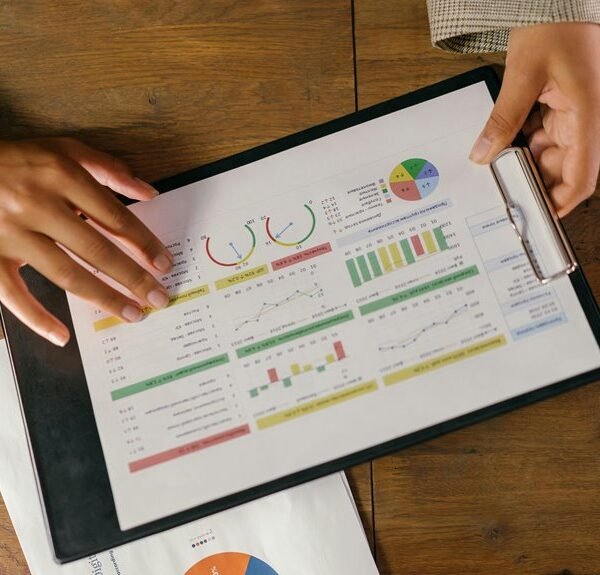 corporate performance assessment numbers