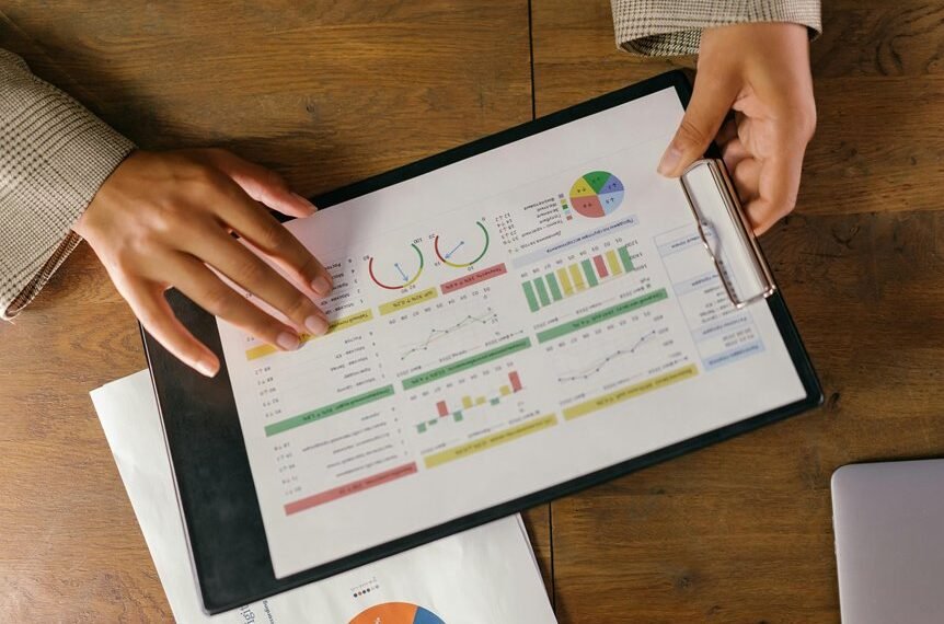corporate performance assessment numbers