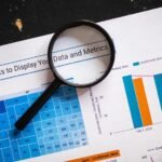 financial metrics analysis report