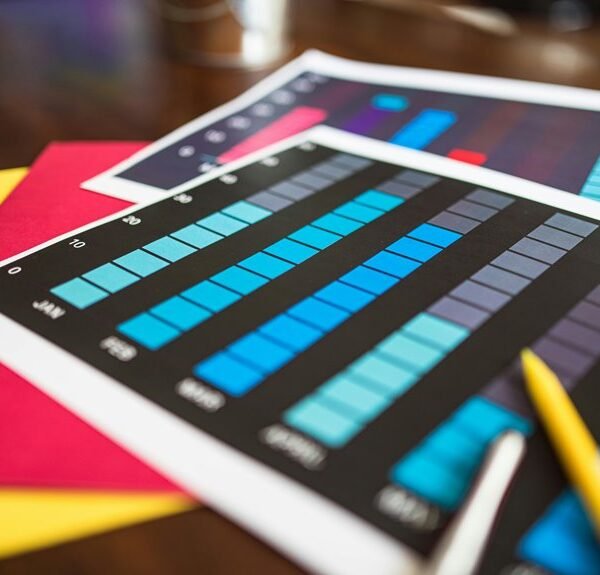 growth trends of numbers