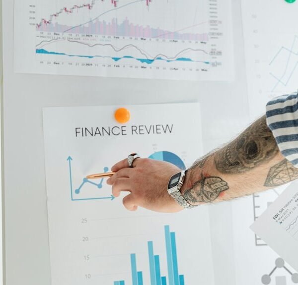 investment insights on assets