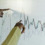 market forecast for products