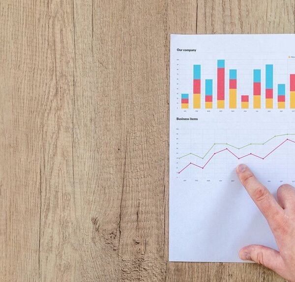 operational performance analysis report