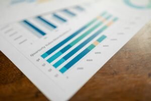 performance metrics analysis report